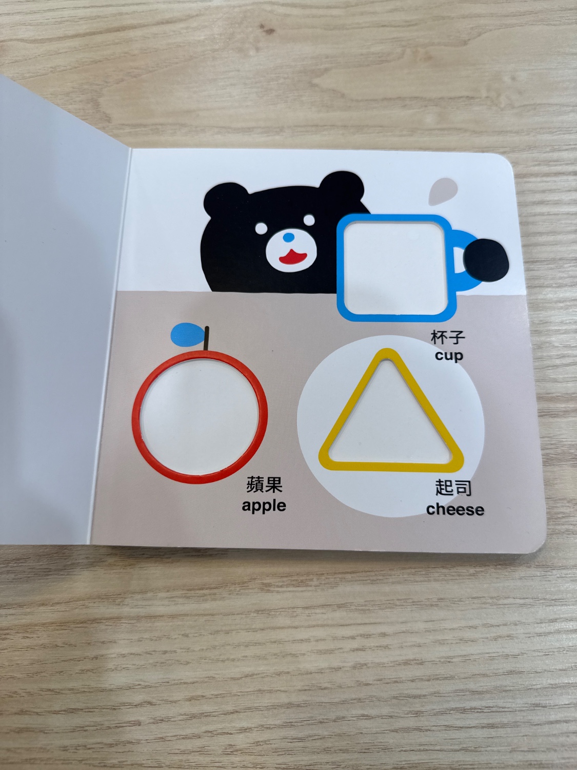圖片載入錯誤