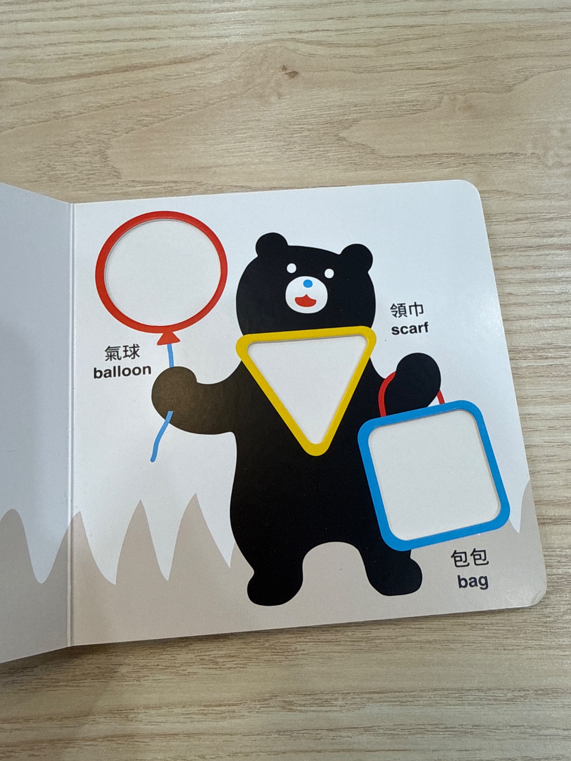 圖片載入錯誤