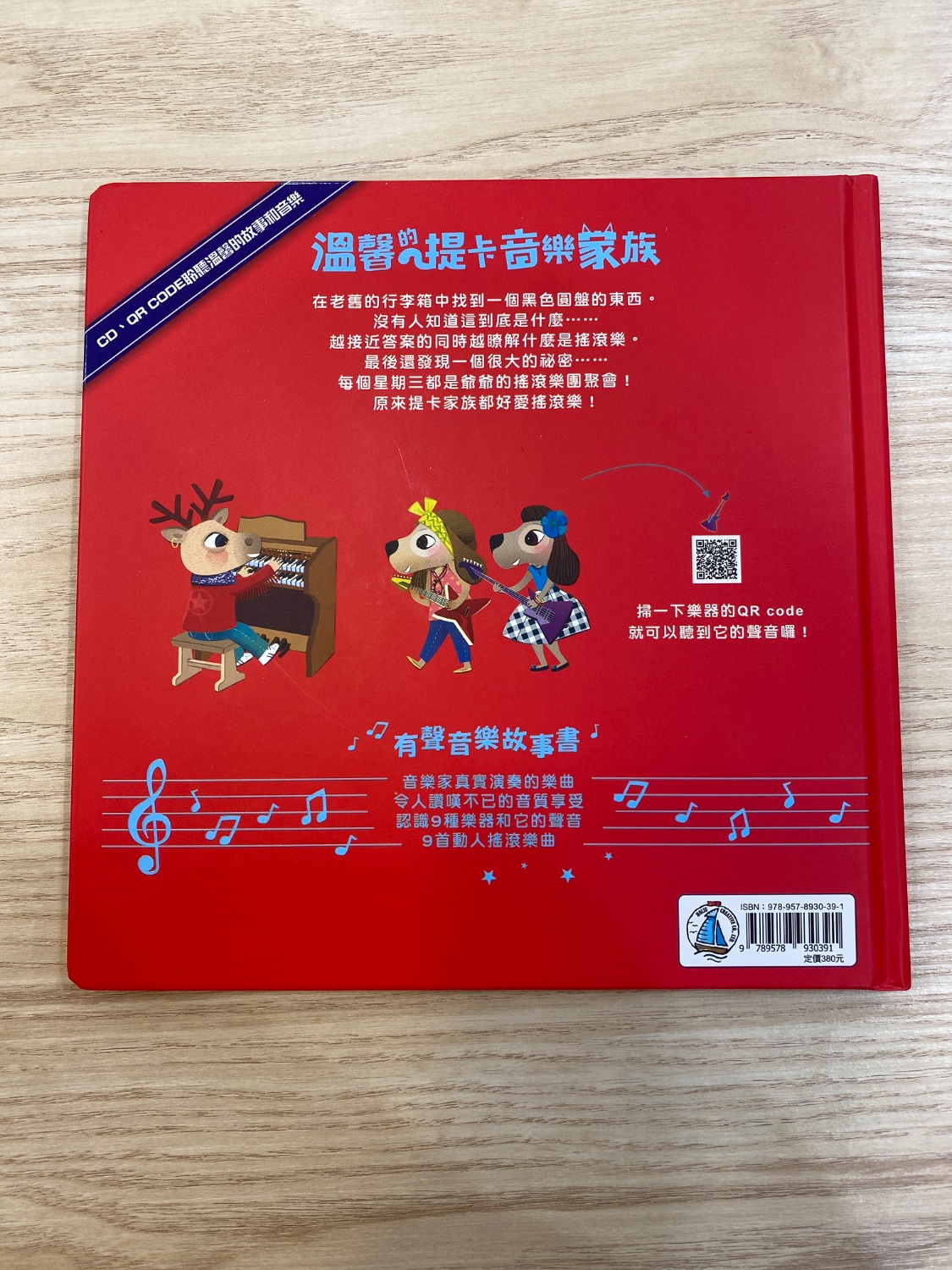 圖片載入錯誤